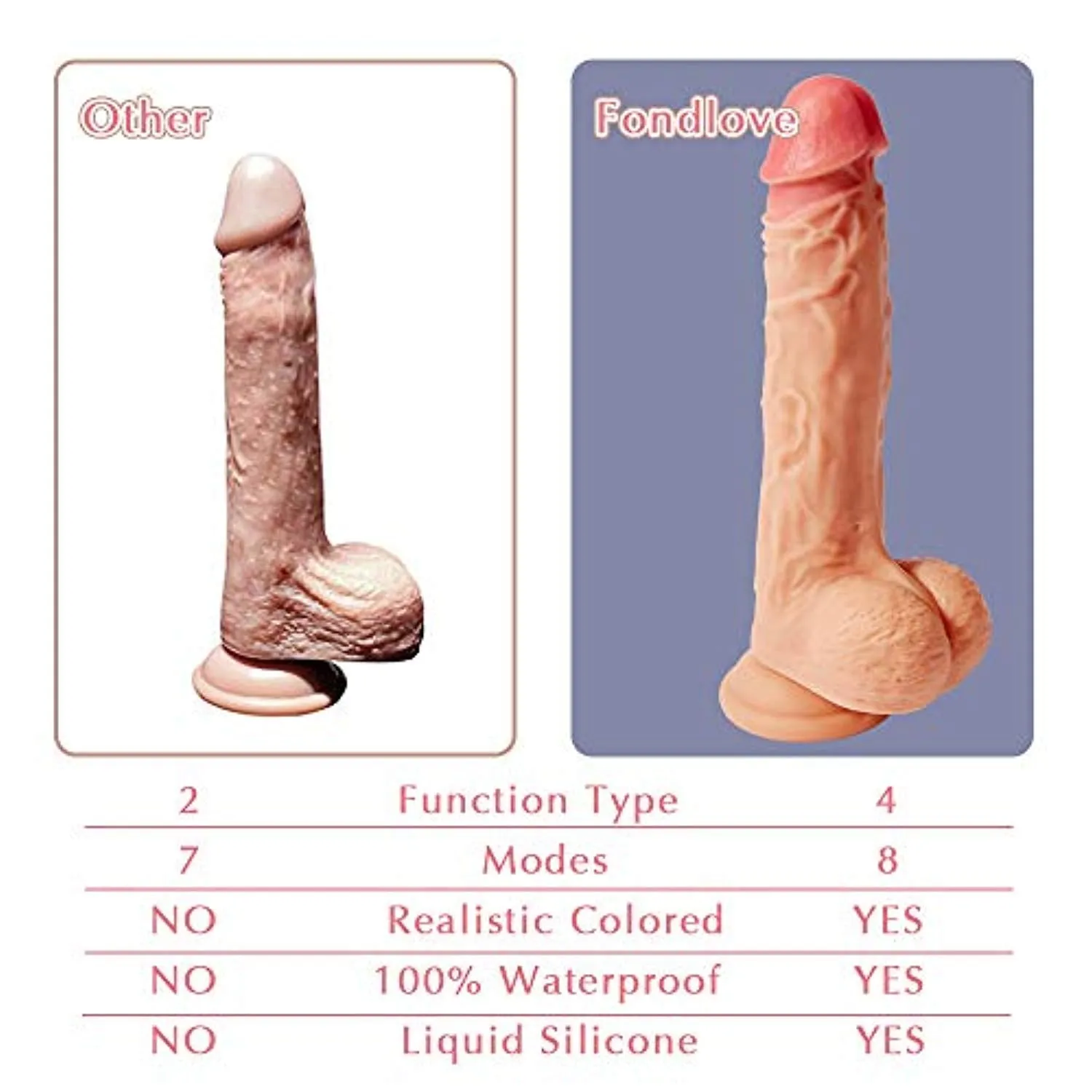 G-spot Vibrator Dildo