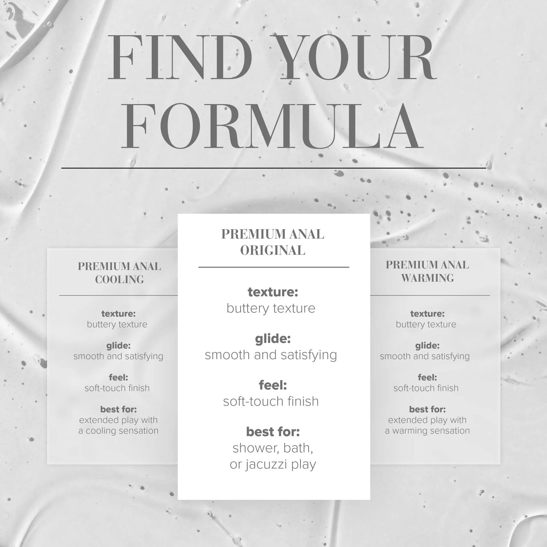 System JO - Premium Anal Original Silicone Based Lubricant