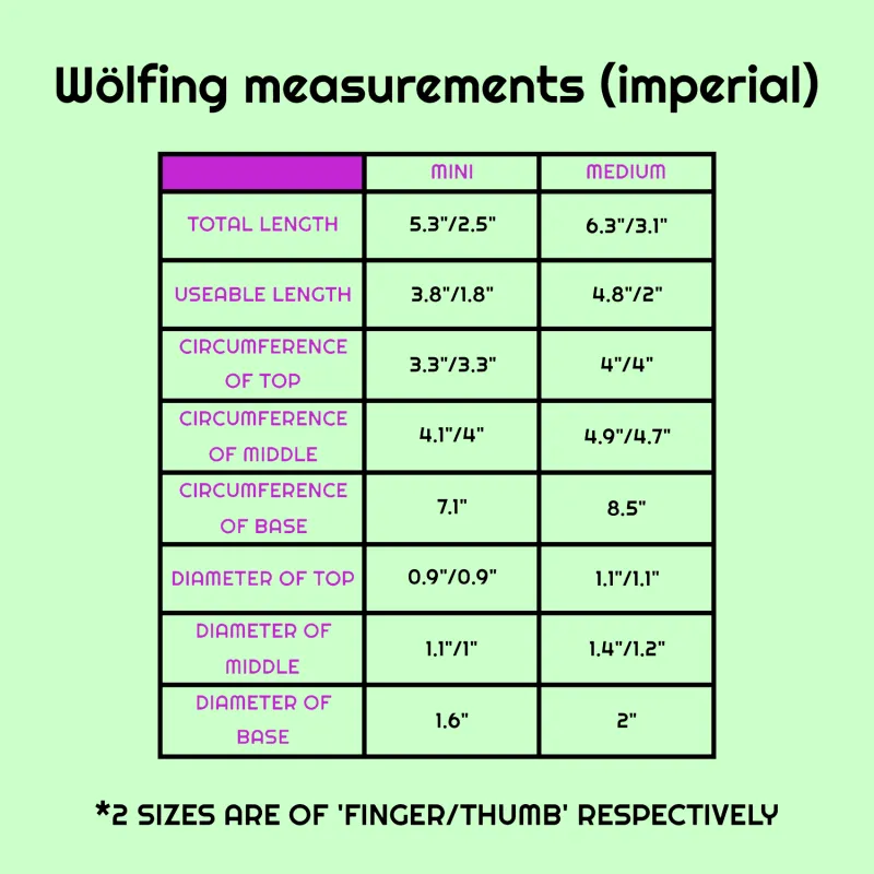 Wölfing Welsh Flag medium medium (A5)