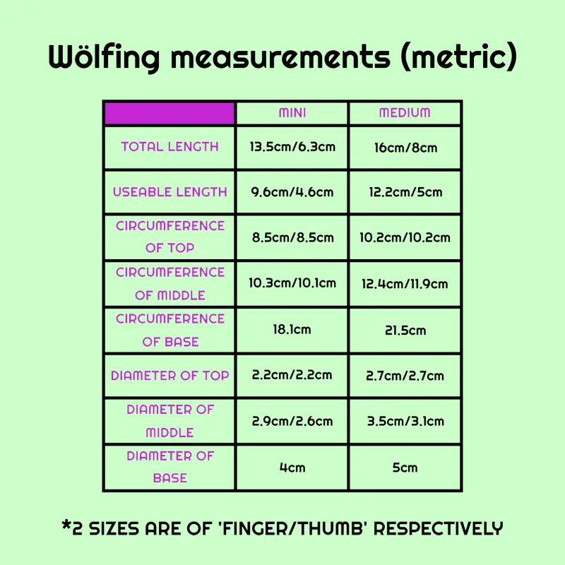 Wölfing Welsh Flag medium medium (A5)
